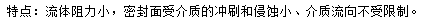 特點(diǎn).png